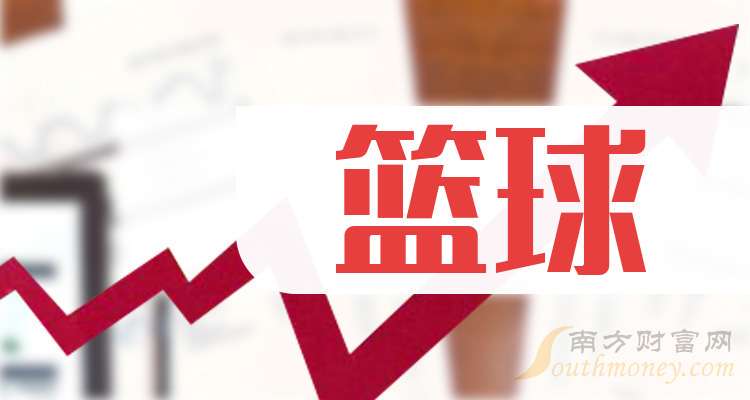 制定篮球交流计划以促进个人技能发展的方法_2