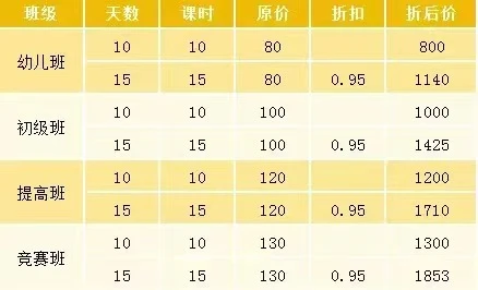 职业篮球队替补球员的日常训练安排_1